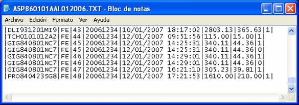 reporte mensual